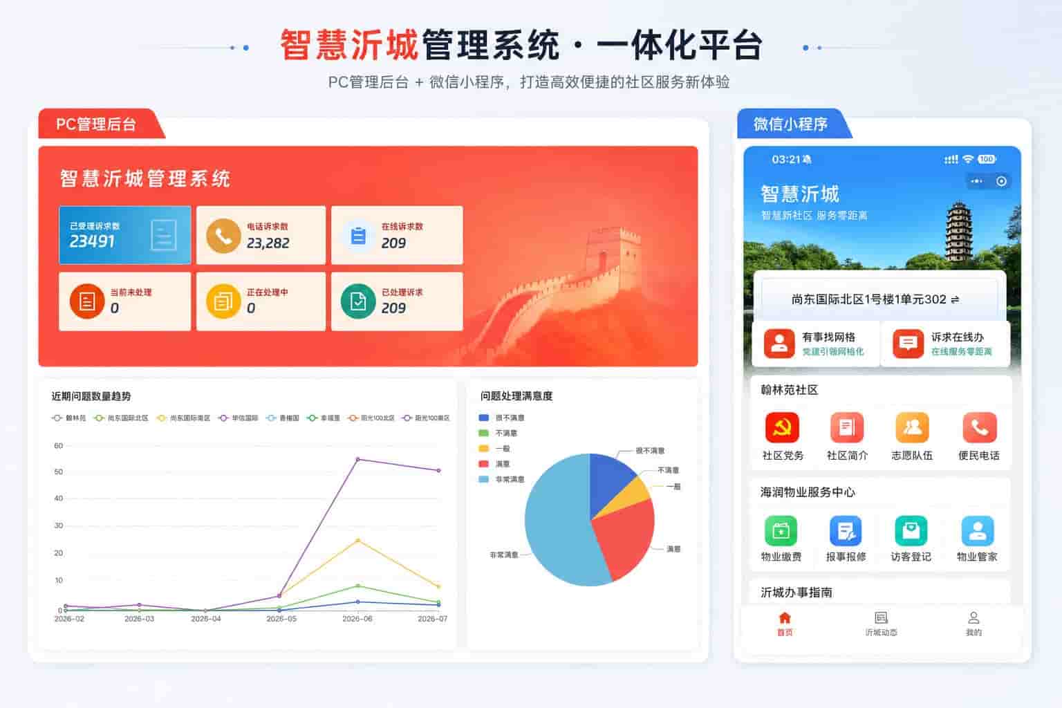 智慧沂城政务系统